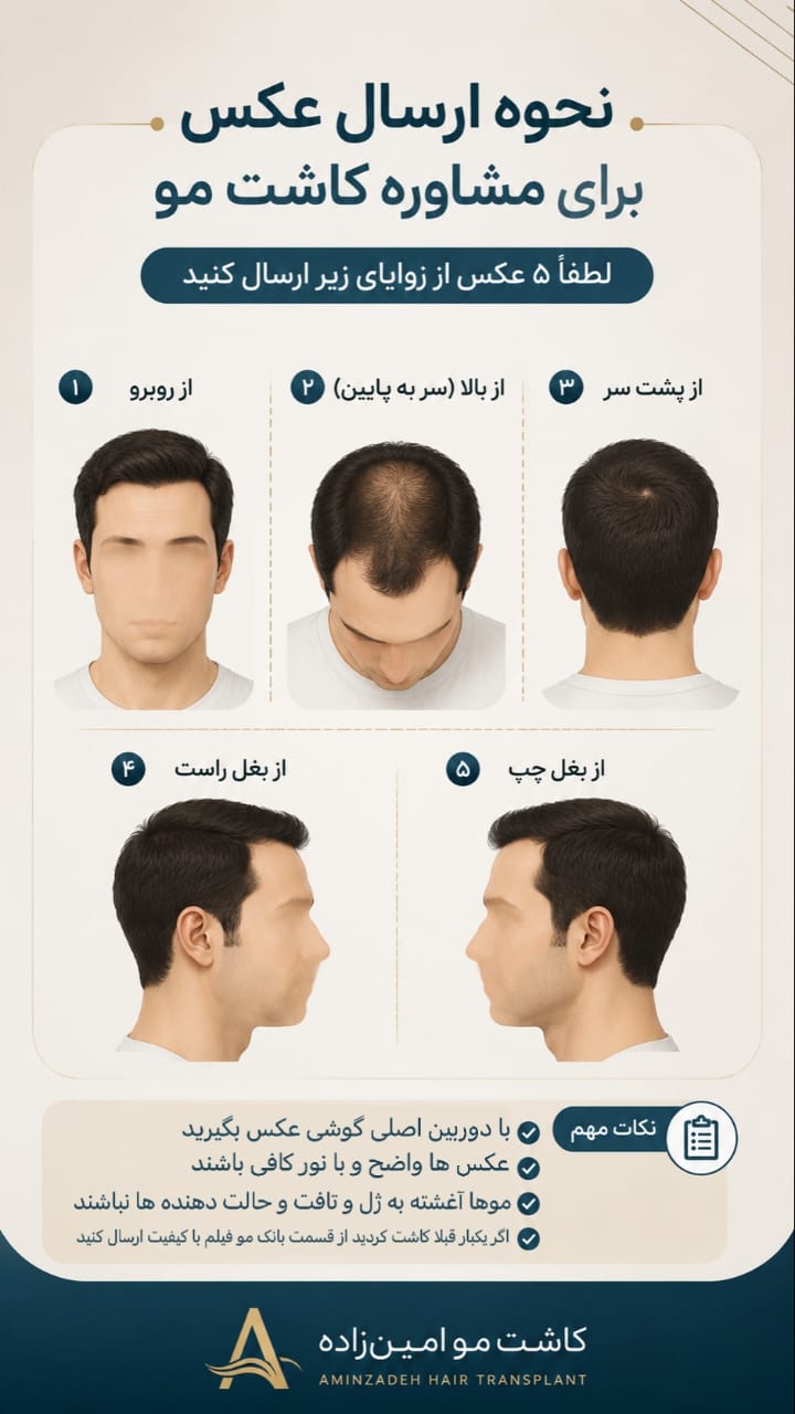 رزرو مشاوره کلینیک امین‌زاده